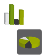 Graphic Reports